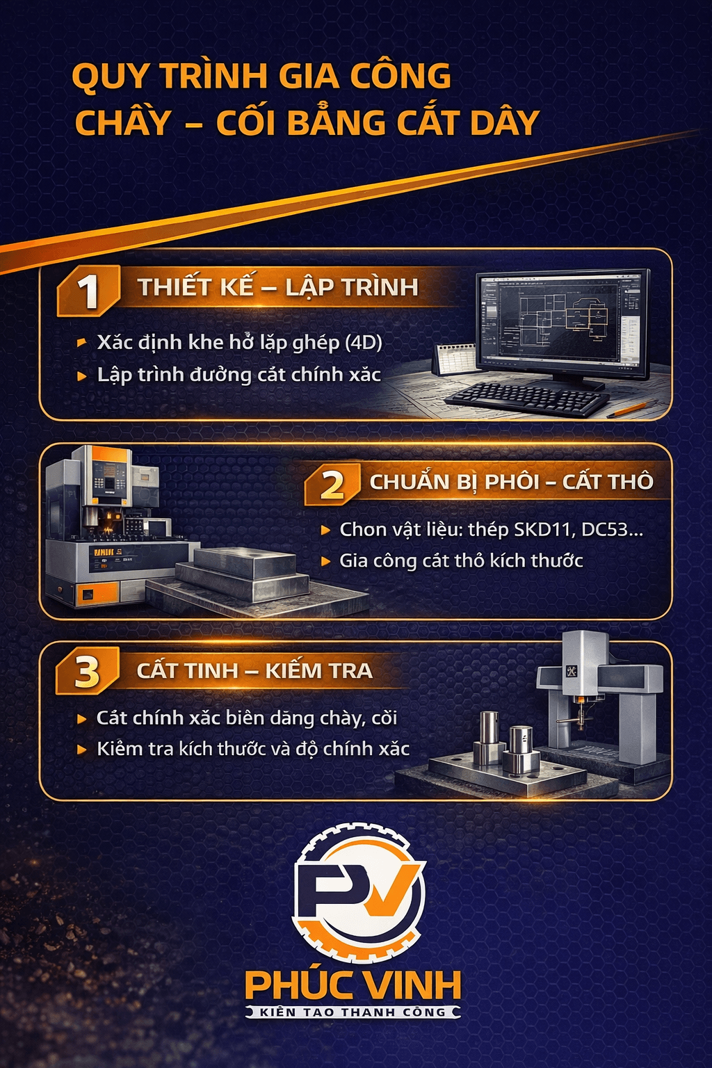 Quỳ trình gia công chày - cối