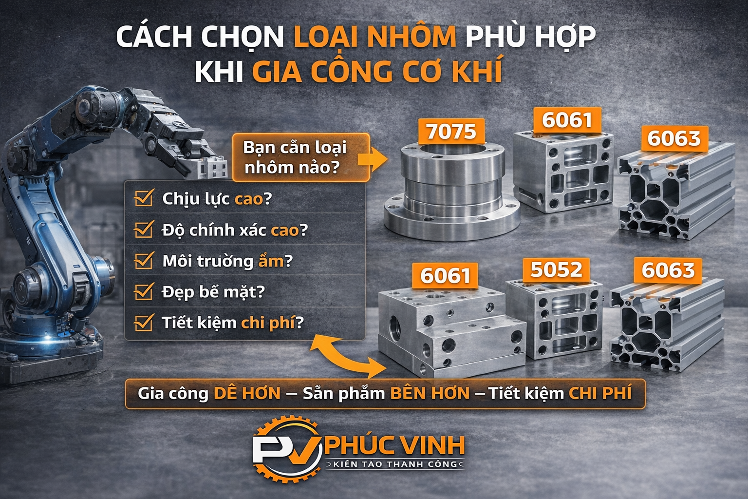 Cách chọn loại nhôm phù hợp khi gia công cơ khí